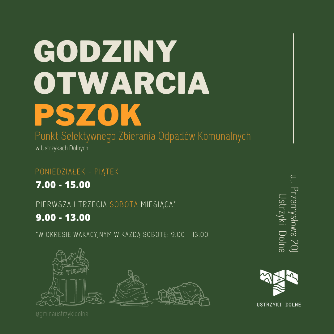 godziny otwarcia PSZOK